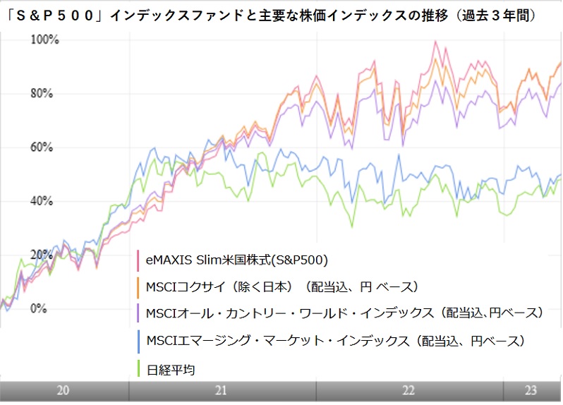 まとめ売り イミテーション パール 複数 BMW MINI KYO-EI 超軽量ジュラルミンツバ付ハブリング