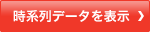 時系列データを表示